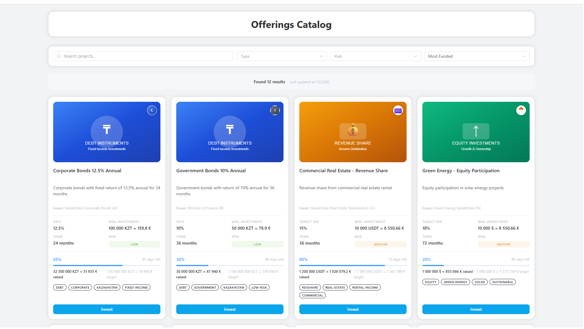 Investment Catalog